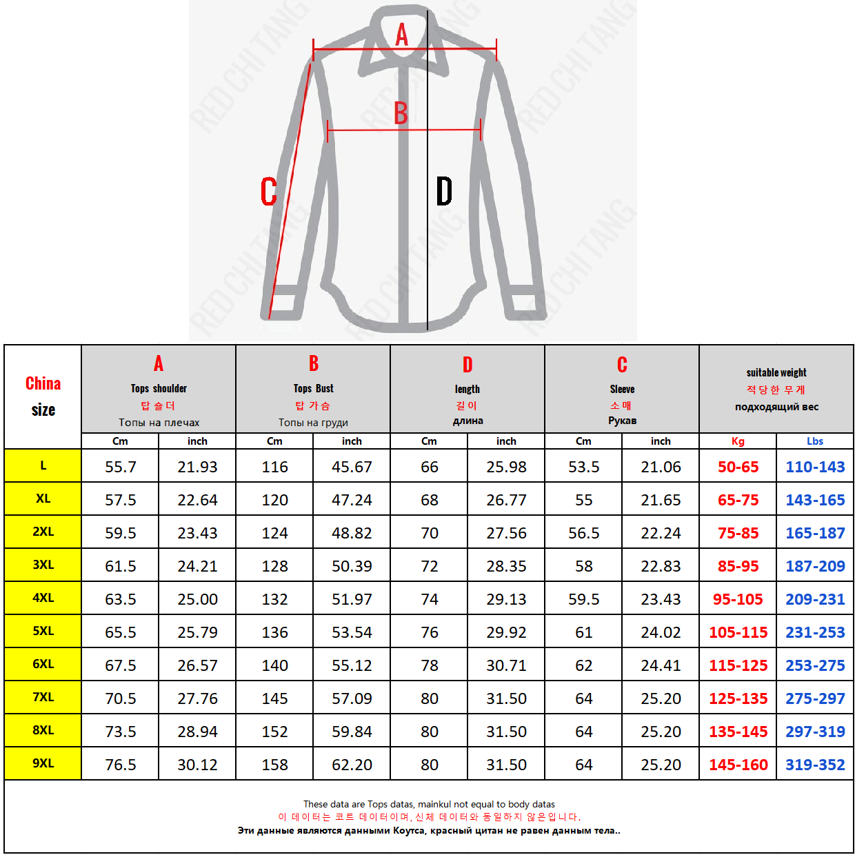 Knit Cardigan Men Korean Style - Golf Equipment For Sale ulasan dan harga